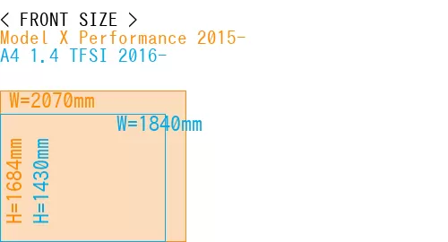 #Model X Performance 2015- + A4 1.4 TFSI 2016-